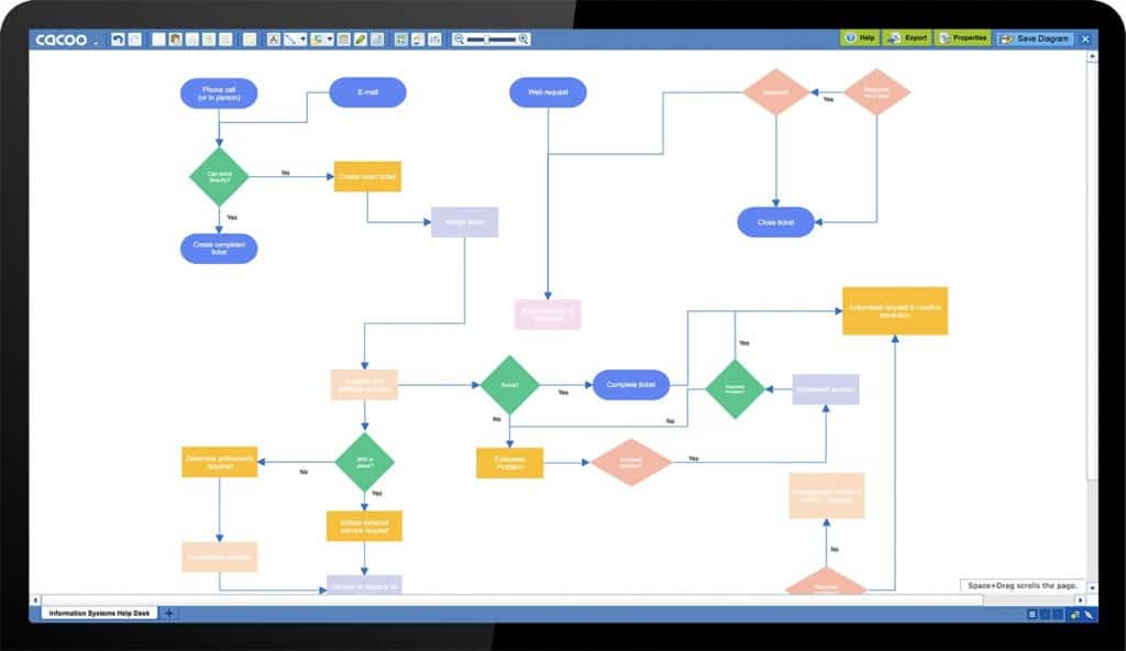 Download Visio For Mac Free
